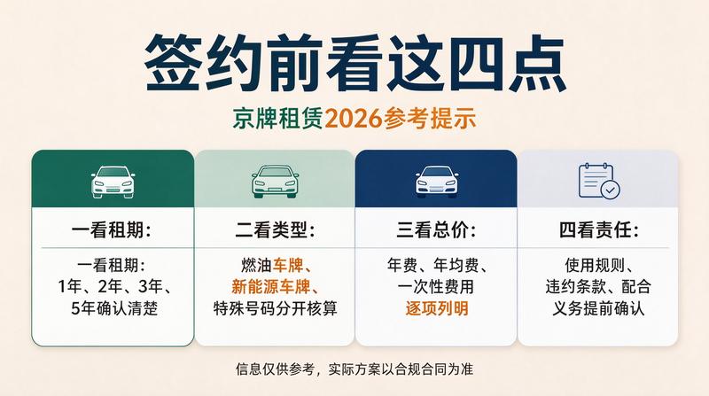 租赁指标优势
