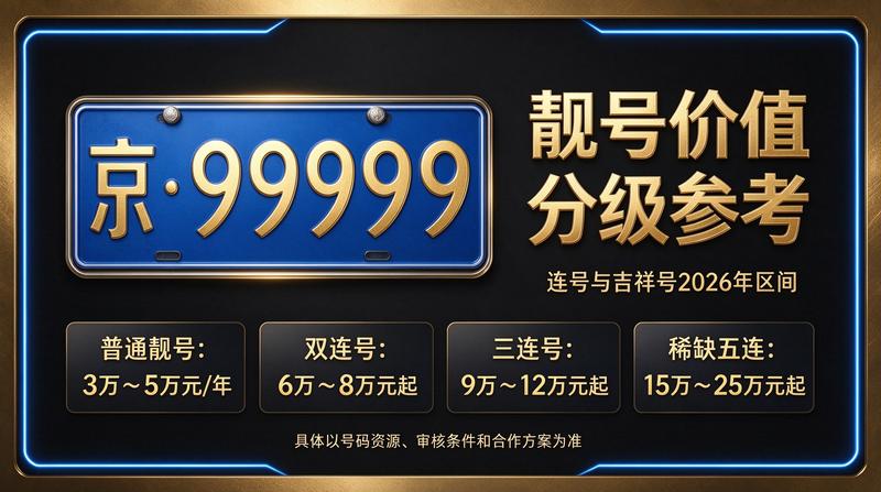 闲置北京指标出租公司办公环境